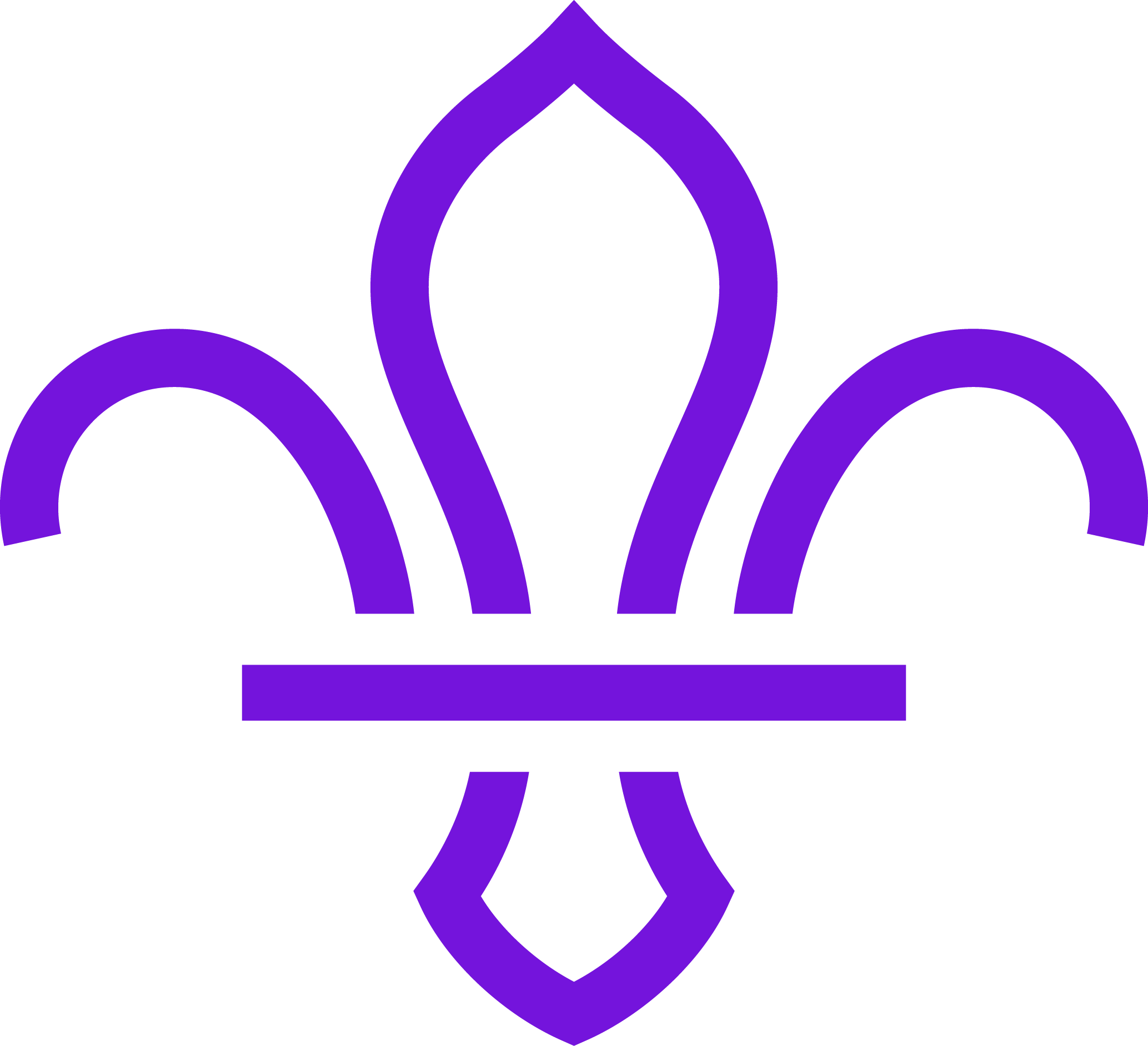 UK Scouts